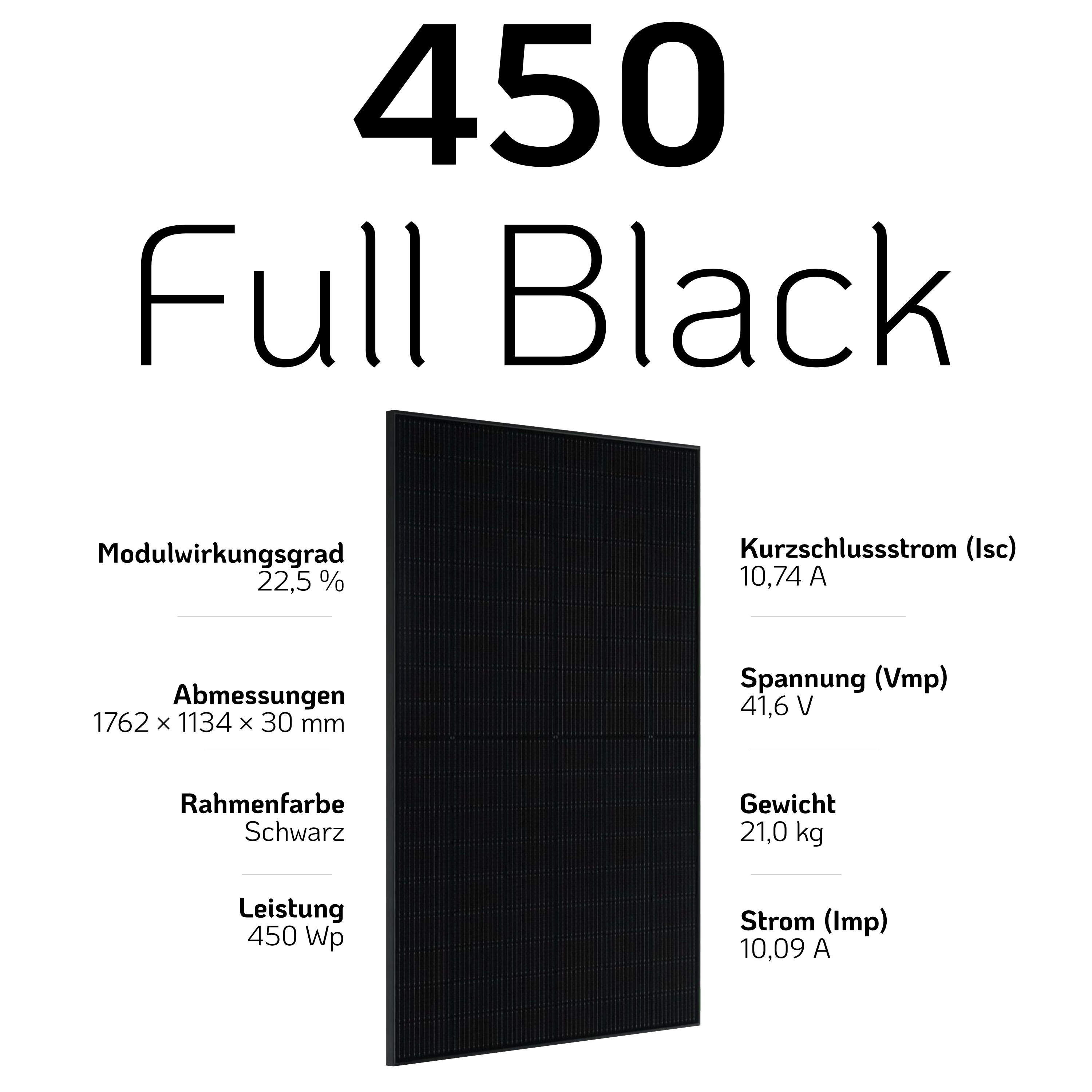 Anker Solix Solarbank 3 Pro Set 3600 Wp — 450 Wp (Full Black) / 8 Module / 16,1 kWh / mit Anker Smart Meter