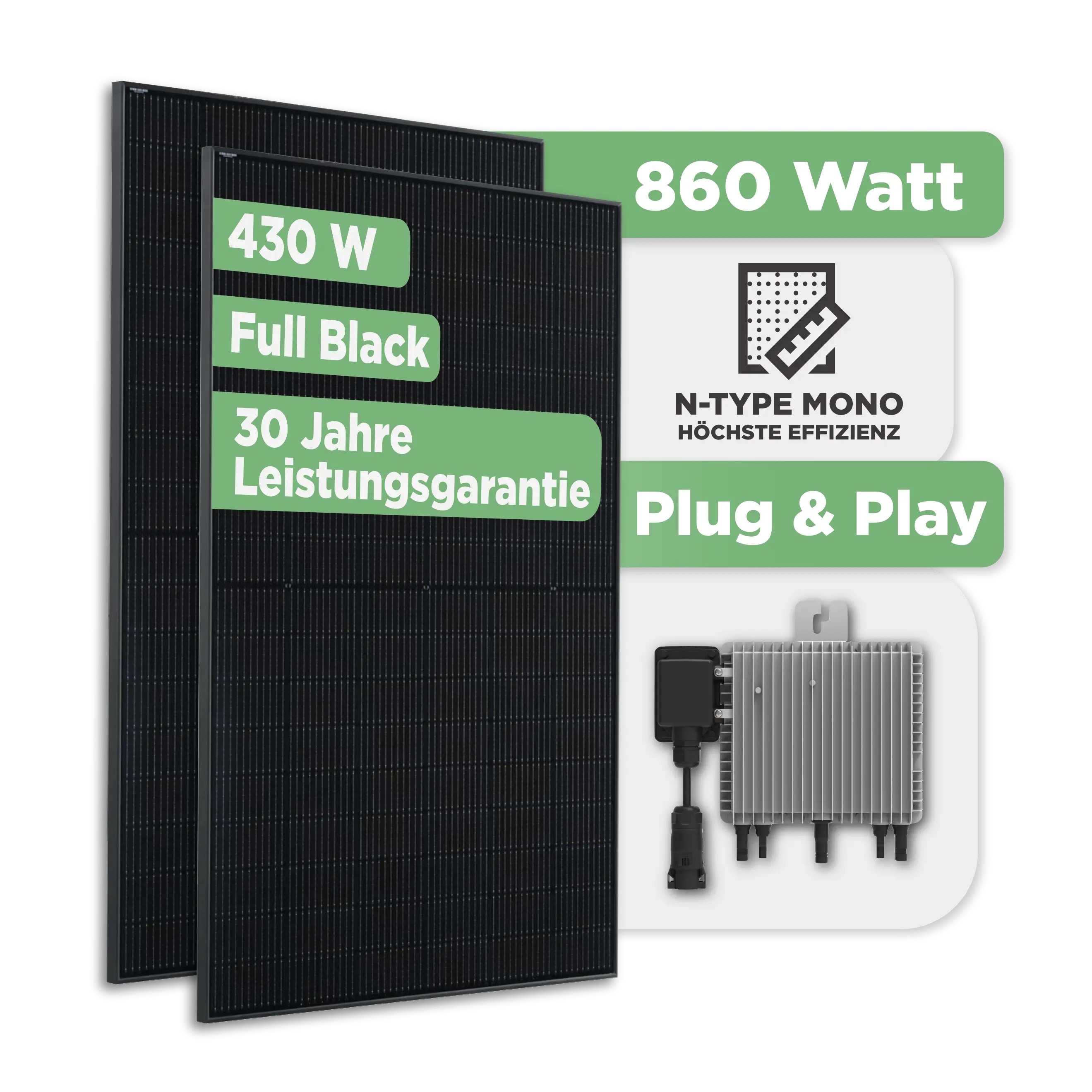 860 Wp Balkonkraftwerkset Full Black — Basic Edition powered by Sunlit