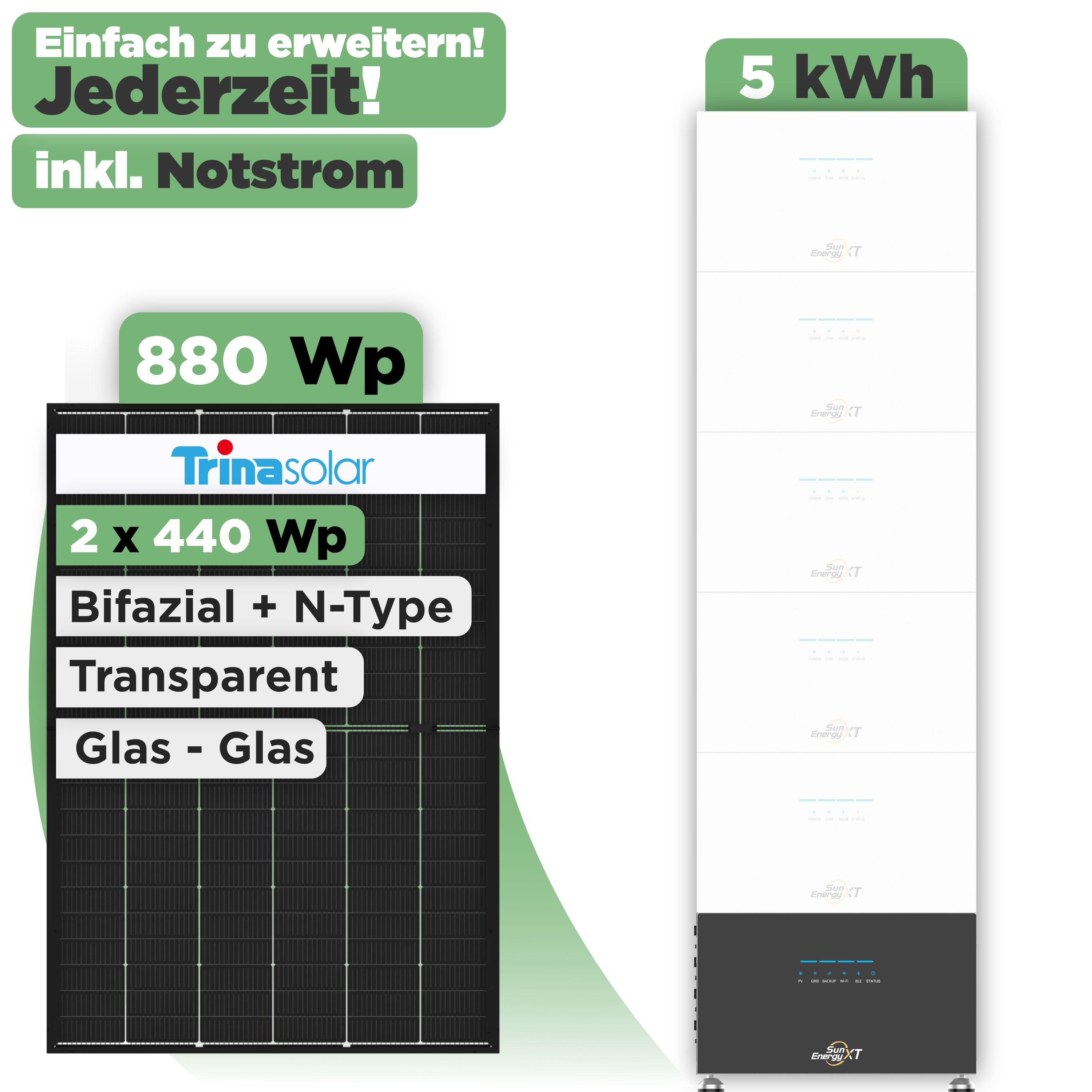 SunEnergyXT 500 Serie 880 Wp — SunEnergyXT 500 Pro (2400 W) / 5 kWh / Trina 440 Wp / 2 Module